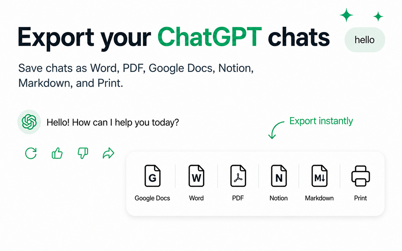 Export to Multiple Formats