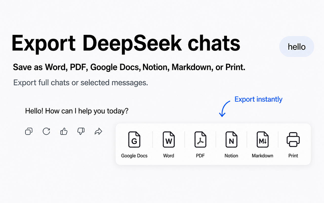 Export to Multiple Formats