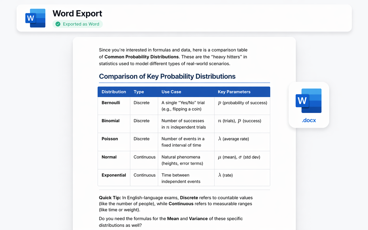 Export Claude chat as Word document